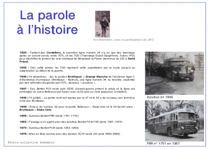 Couverture – La ligne 34 : la parole à l’histoire